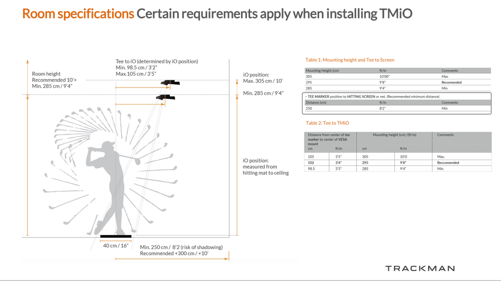 Trackman io